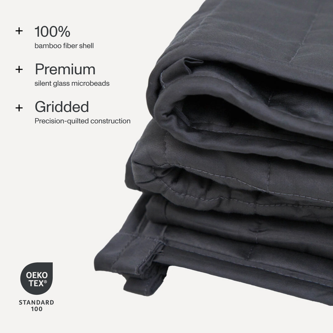 Iced Weighted Blanket
